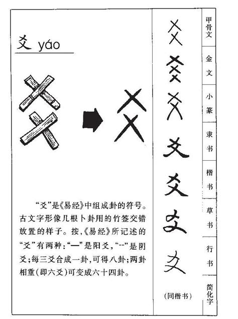 塔字|塔字形演变字源